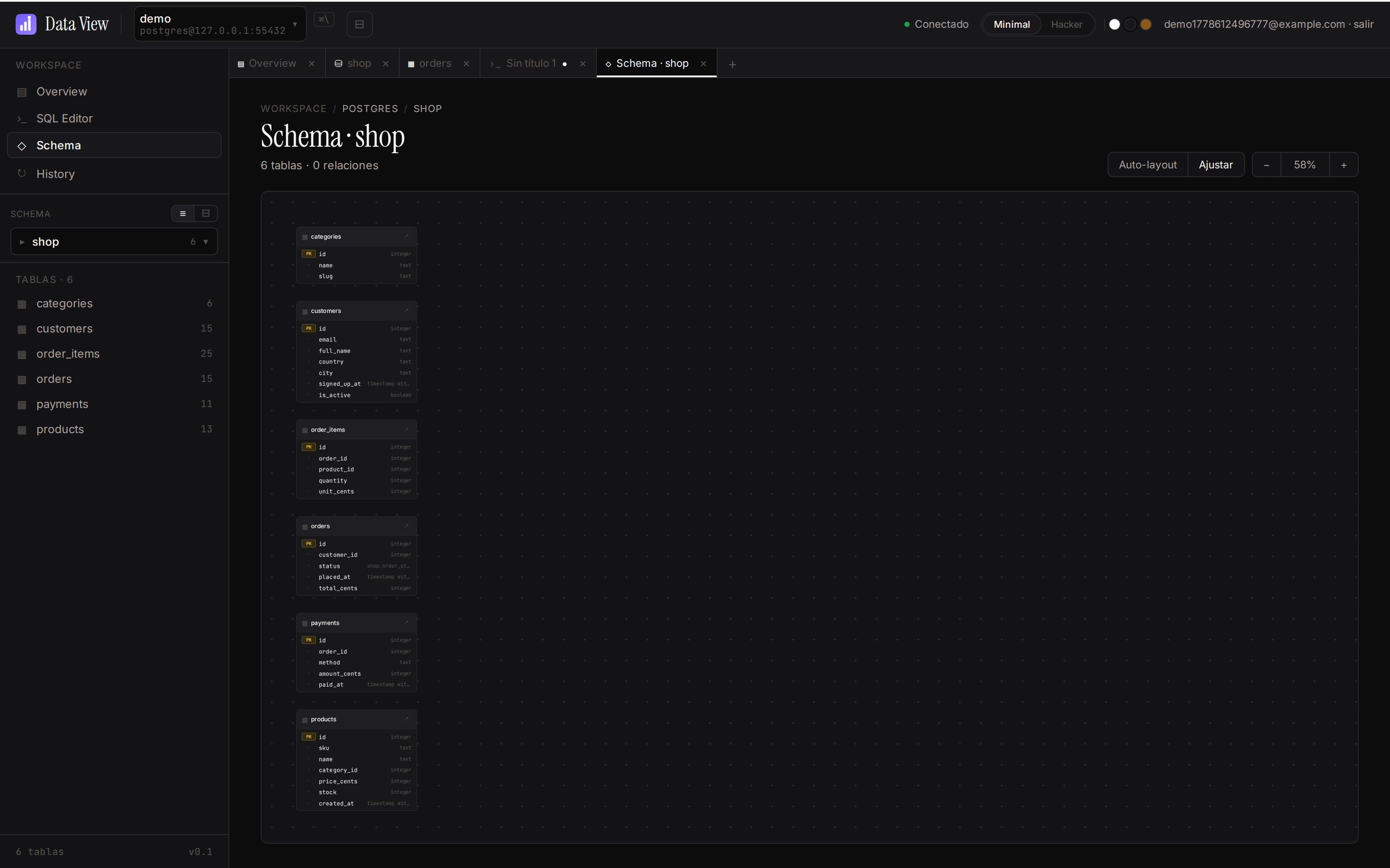 Diagrama del schema mostrando las tablas y sus columnas como cajas conectadas en un canvas