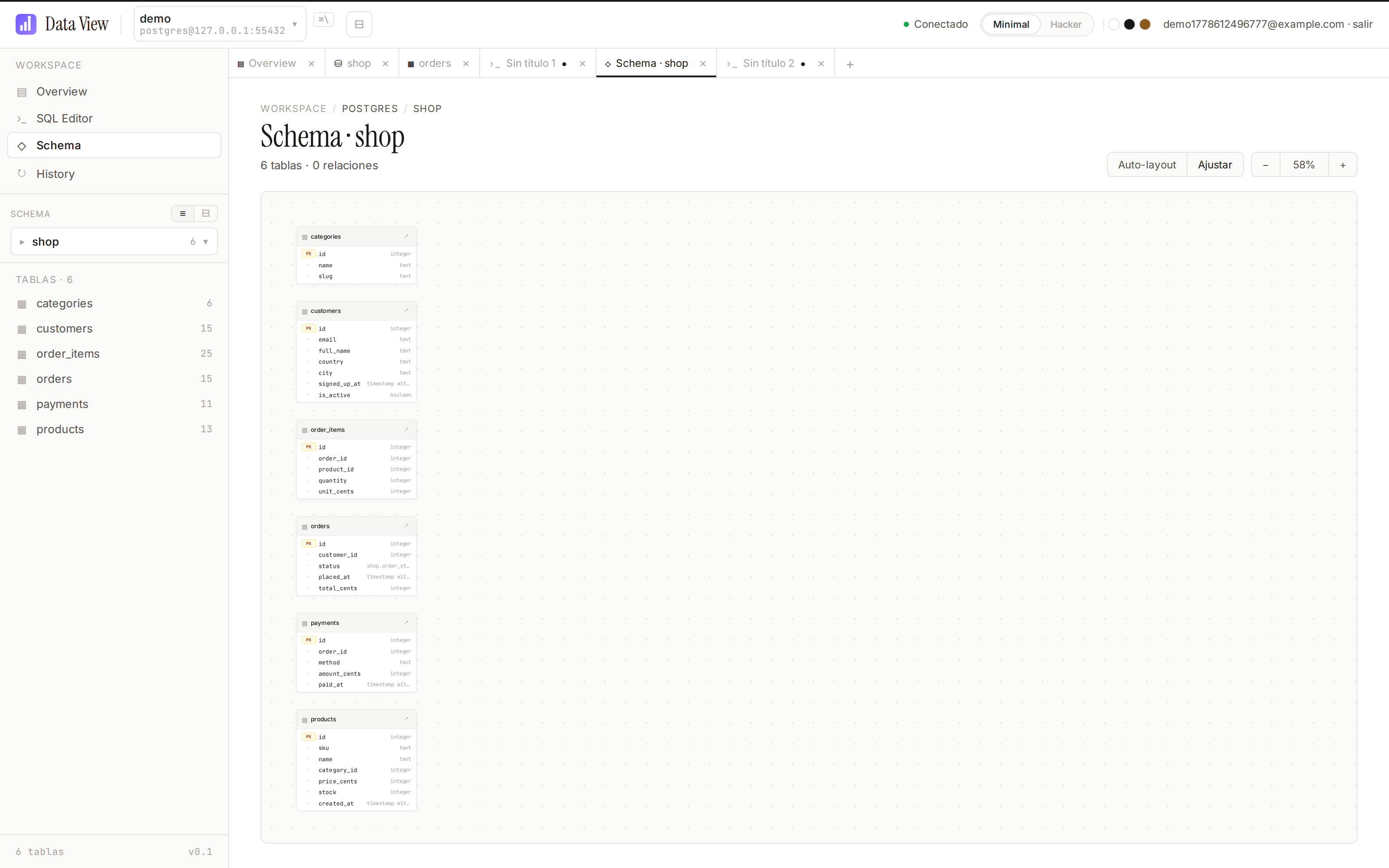 Diagrama del schema mostrando las tablas y sus columnas como cajas conectadas en un canvas
